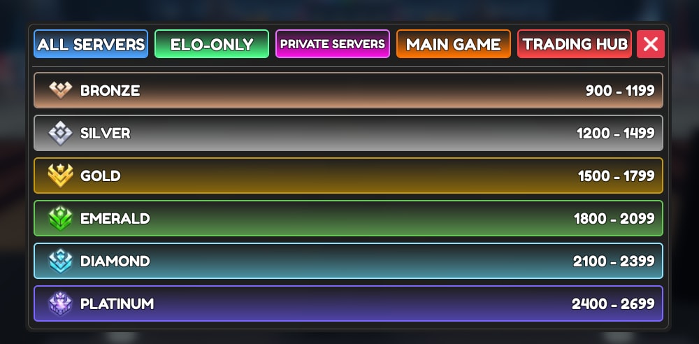 null